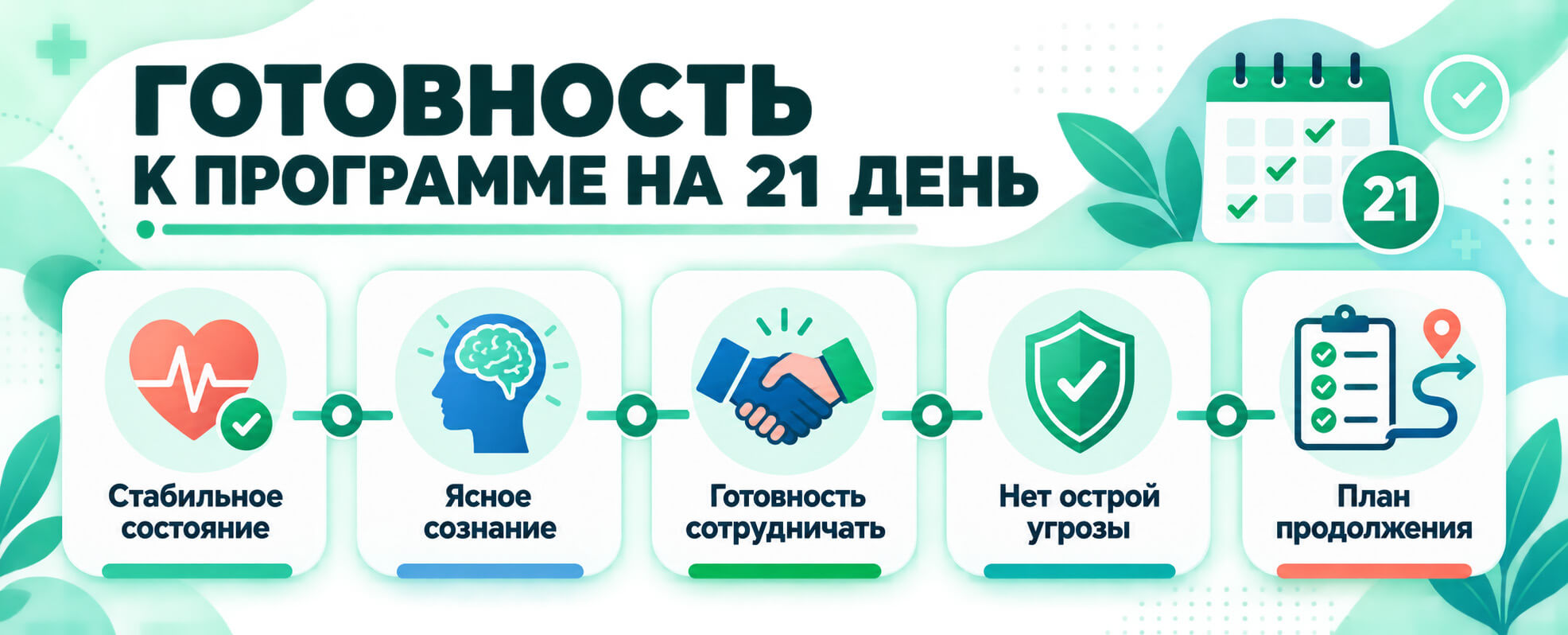 Критерии готовности к программе восстановления при зависимости на 21 день