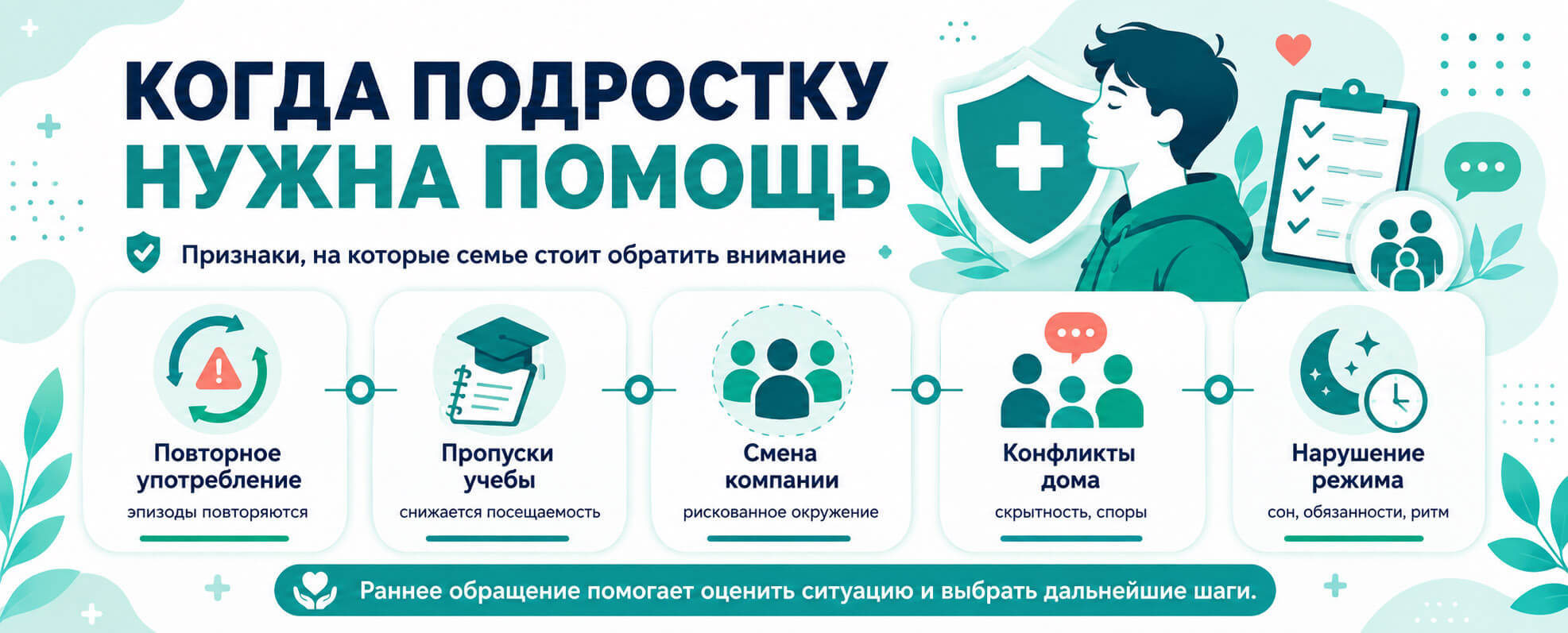 Признаки, при которых семье подростка стоит обратить внимание на повторное употребление, учебу, окружение и режим
