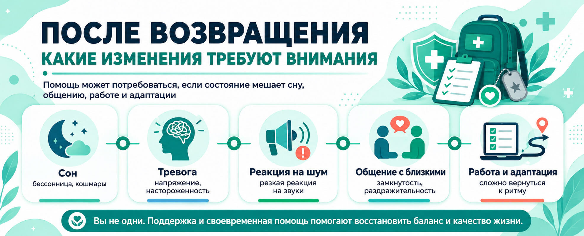 Изменения после возвращения из зоны боевых действий, которые требуют внимания